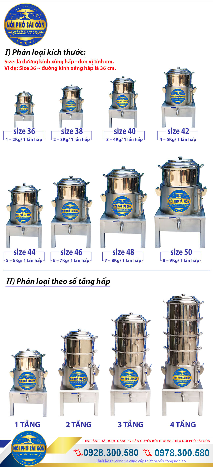 Phân loại nồi hấp điện công nghiệp, nồi điện hấp cơm tấm, nồi hấp cơm công nghiệp của thương hiệu Nồi Phở Sài Gòn.